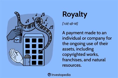 What Is a Royalty? How Payments Work and Types of Royalties (2024)