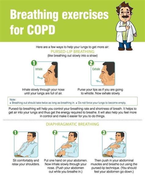 Breathing exercises for COPD Find information on Asthma treatment ...