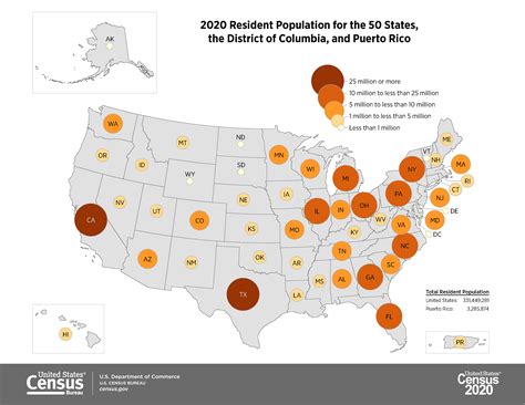 2020 Census: 2020 Resident Population