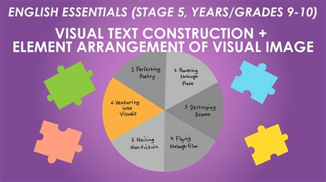 English Essentials - Venturing into Visuals - Visual Techniques, Body ...