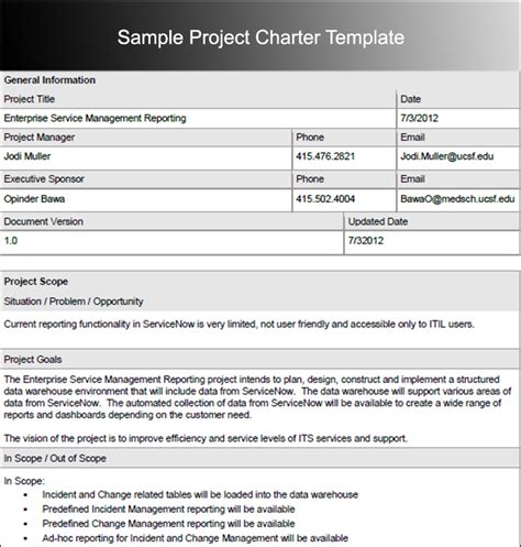 Powerpoint Project Charter Template