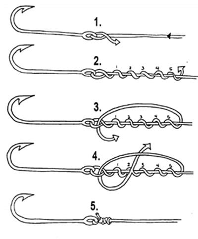 How to Tie Fishing Knots: 3 You Should Know | The Art of Manliness