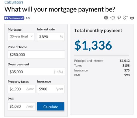 Refinance Home Mortgage Calculator - Edgington Management