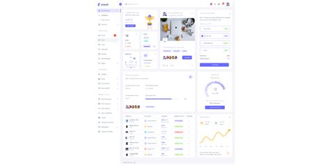 Sneat - Admin Dashboard UI Kit Template (Community) | Figma