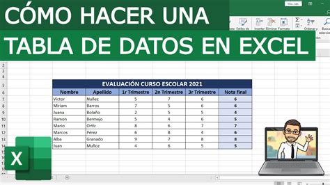 Ejemplos De Tablas De Datos En Excel - Image to u