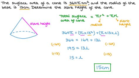 Calculate the Slant Height for the Given Cone