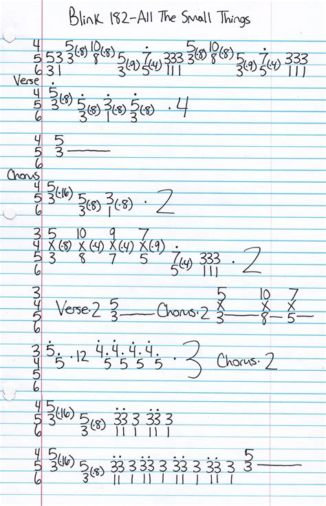 Blink 182 - All The Small Things Guitar Tab