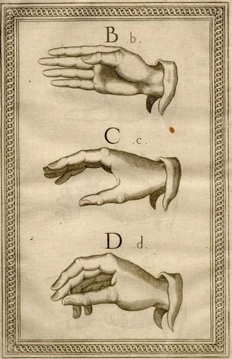 Deaf history - Alchetron, The Free Social Encyclopedia