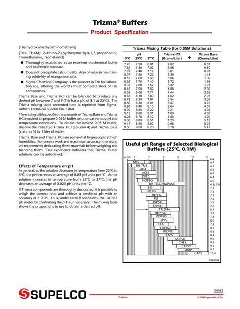 Trizma® Buffers - Sigma-Aldrich