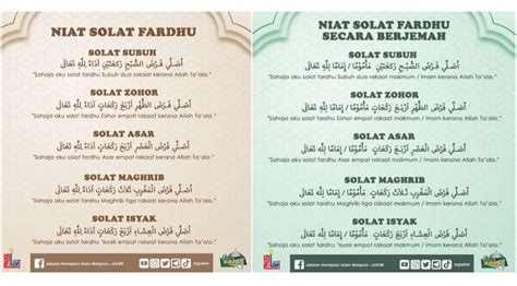 Lafaz Niat Solat Fardhu 5 Waktu (Berseorangan / Berjemaah)