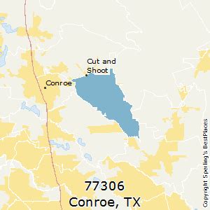 Conroe (zip 77306), TX