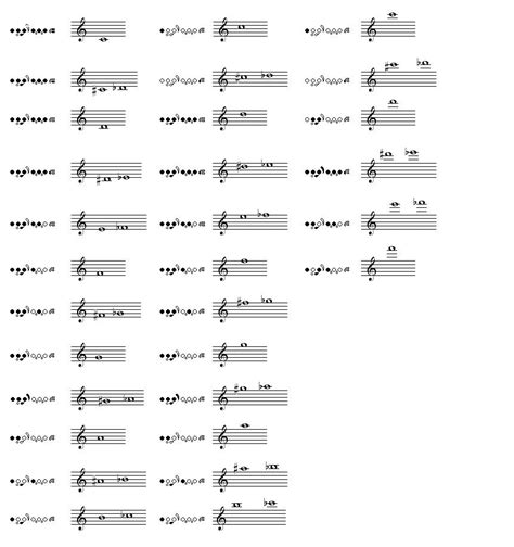 How to Play the Piccolo: 10 Steps - wikiHow