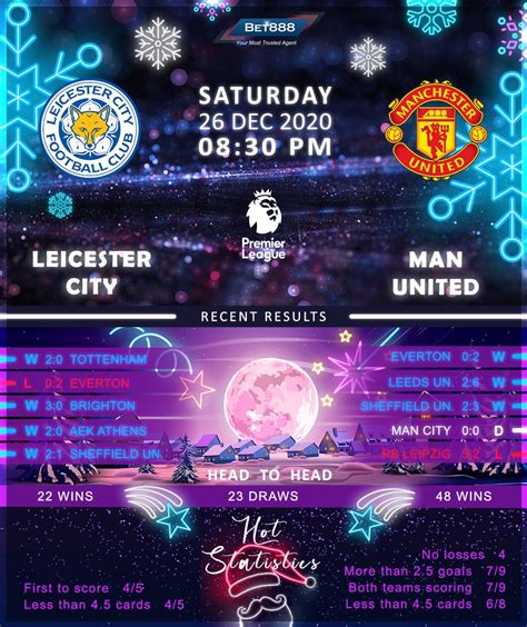 Leicester City vs Manchester United 26/12/20 - Bet888win