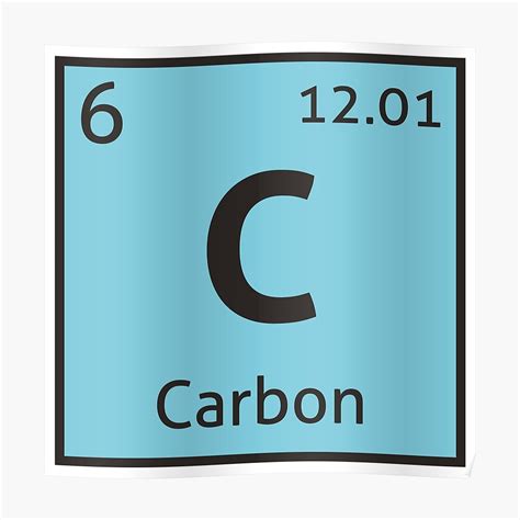 Carbon periodic table atomic number - jokermm