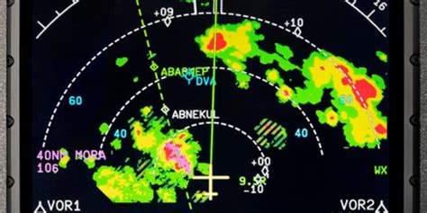 Aviation Weather Radar Contouring | CTS Blog