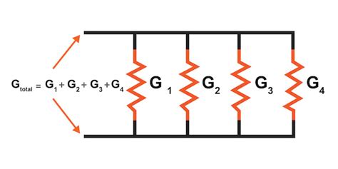 Conductance: What Is It? (Definition, Units Formula), 50% OFF