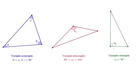 Side Splitter Theorem Worksheet - Studying Worksheets