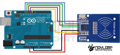 Tutorial módulo Lector RFID RC522