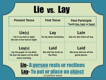 Lie vs Lay Poster and Student Notes Sheet: Use this poster to help your ...