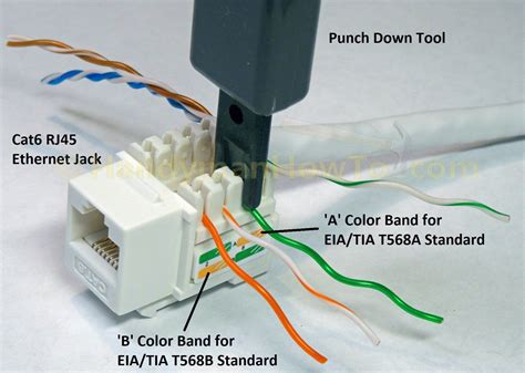 Rj45 Ethernet Wiring Diagram Cat 6 Color Code