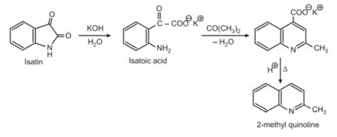 Combes synthesis - The condensation of 1,3-dicarbonyl compounds with ...