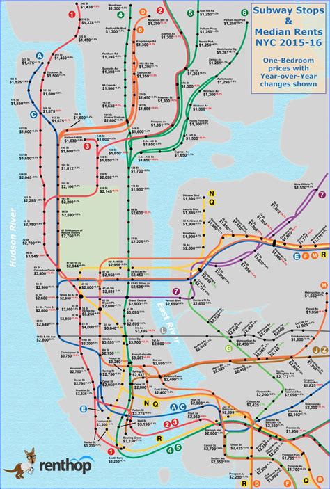 Infographic: New York City Median Rent vs. Subway Stop — My Money Blog