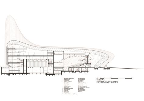 Heydar Aliyev Center Floor Plan