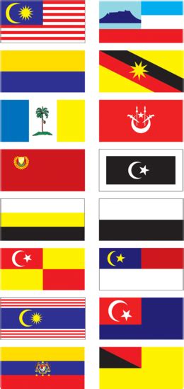 Bendera Negeri Pulau Pinang