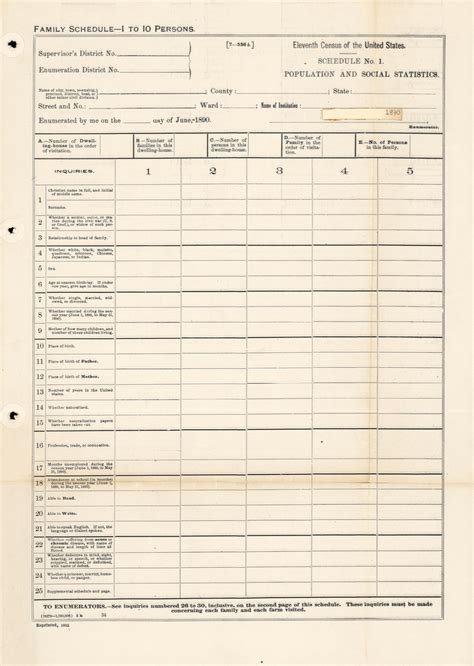 1950|1890: U.S. Censuses – The Genealogy Situation Room