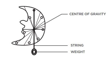 Finding the Centre of Gravity - Science World