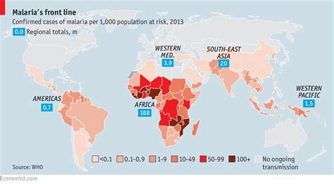 Missionary, Mother, Wife and Nurse: Malaria - the harsh realities