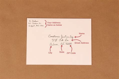 Address Envelope: Easy Tips for Properly Addressing Envelopes