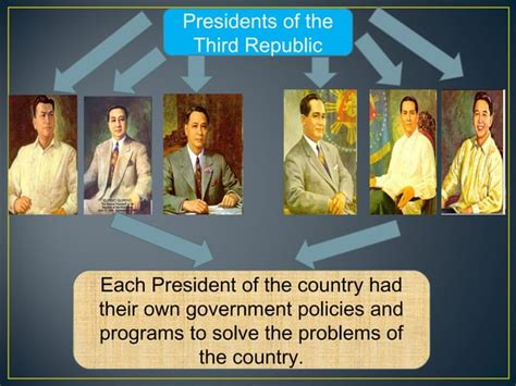 Presidents of the third republic | PPT