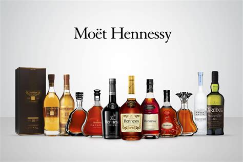 Moet Hennessy / Moët Hennessy Australia appoints The Zoo Republic for below-the-line and shopper ...