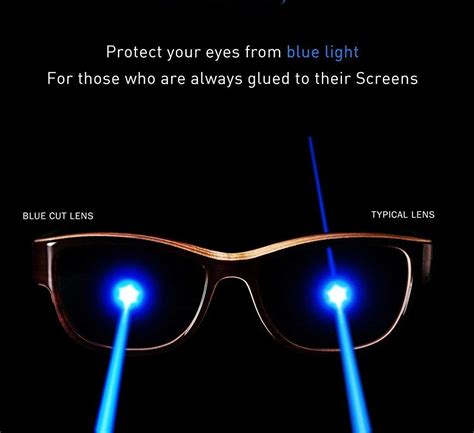 Super-effective Anti UV-Protection Eyewear Glasses: Amazon.in: Electronics