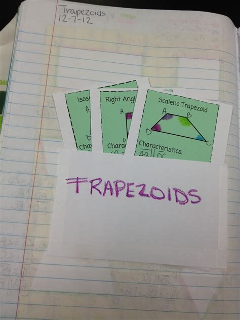 Teaching in Special Education: Characteristics of Trapezoids