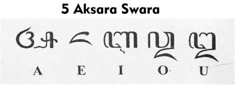 √20+ Aksara Jawa Hanacaraka (Carakan) Lengkap