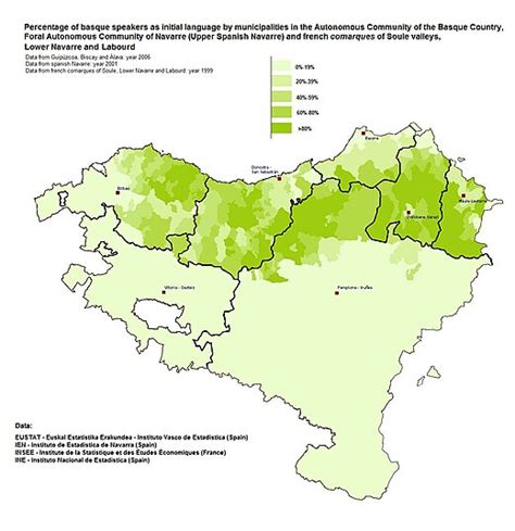 Basque language - Wikiwand