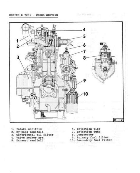 Exploring the Anatomy of Zetor Tractor Parts