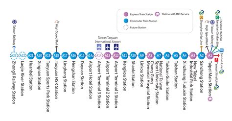 [รีวิวไต้หวัน] ตอนที่ 224 : การเดินทางระหว่าง Taoyuan MRT และ Taipei ...