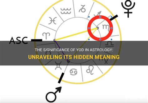 The Significance Of Yod In Astrology: Unraveling Its Hidden Meaning ...