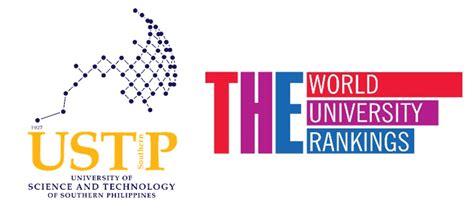 USTP hits more SDG categories in 2023 THE Impact Rankings - USTP System