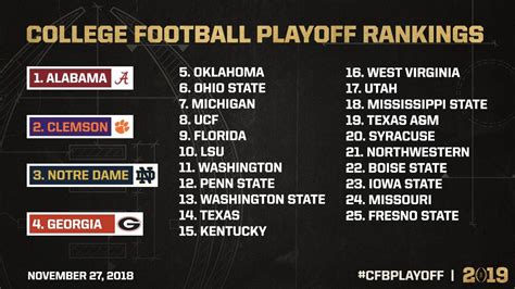 CFB Playoff Breakdown - Keystone Sports Network