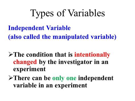 What is a Manipulated Variable - MadelineaddOdom