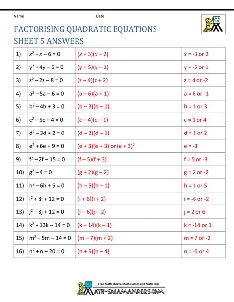 Factoring Quadratic Equations