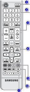 Samsung Smart TV Remote: Button Functions - Samsung Remote Codes