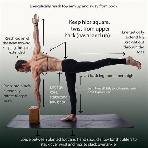 kevindhoferParivritta Ardha Chandrasana: Revolved Half Moon (with Block ...