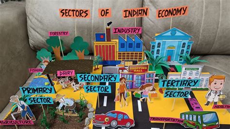 How to Make 3D Model on Sectors of Indian Economy for school Exhibition ...