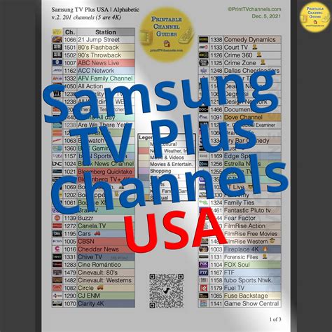 Samsung TV Channel List PDF - SamsungPlus TV - TV Plus Channels