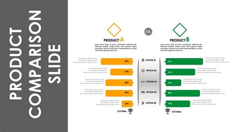 How to make a Product comparison slide in PowerPoint - YouTube